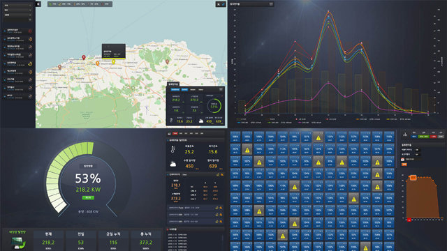 ㈜대은의 태양광 모니터링 기술.