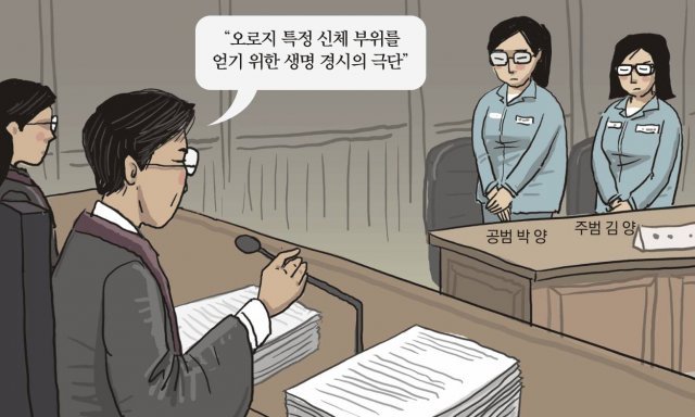 사진=동아일보DB