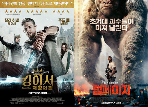 스크린X로 선보인 영화 ‘킹 아서: 제왕의 검’(왼쪽)과 ‘램페이지’. 사진제공｜워너 브러더스 코리아