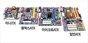 ATX 메인보드 크기 규격의 세분화(출처=IT동아)