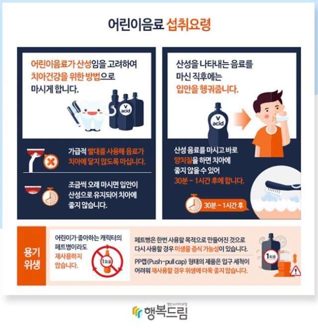 사진=한국소비자원 제공