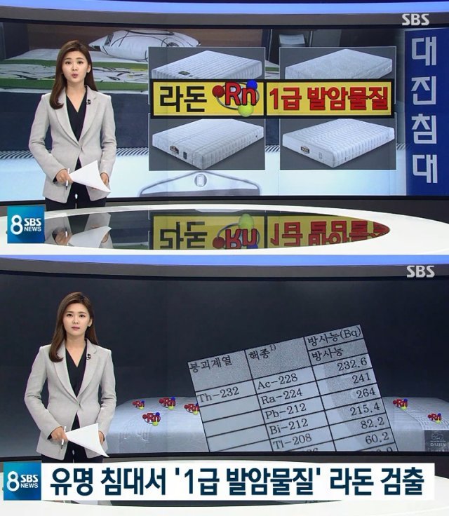 사진=SBS ‘8시뉴스’