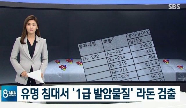 사진=SBS ‘8뉴스’