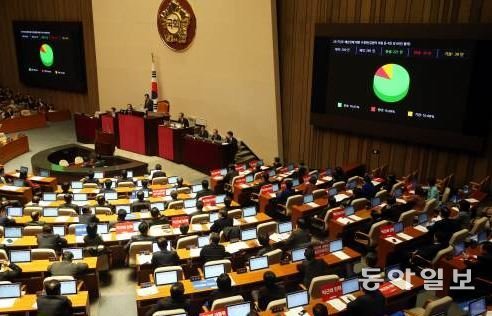 민주 홍영표 “의원 사직서 처리 위한 본회의, 직권상정 아닌 의무상정”