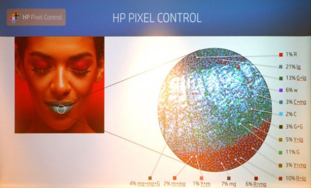 HP 픽셀 컨트롤(HP Pixel Control) 기술(출처=IT동아)