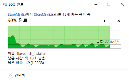 파일 복사 작업 시에 속도 변화가 심한 편이다(출처=IT동아)