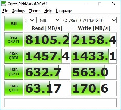 ROG G703에 탑재된 저장장치는 레이드(RAID) 0 구성으로 빠른 속도를 자랑한다. (출처=IT동아)