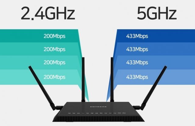 2.4GHz에서 최대 800Mbps, 5GHz에서 최대 1733Mbps를 지원하는 AC2600 구성이다(출처=IT동아)