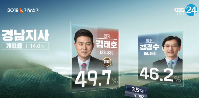 KBS1 방송 캡처