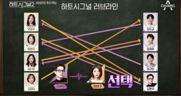 사진=하트시그널2