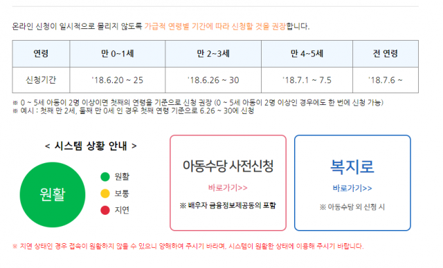 복지로 홈페이지