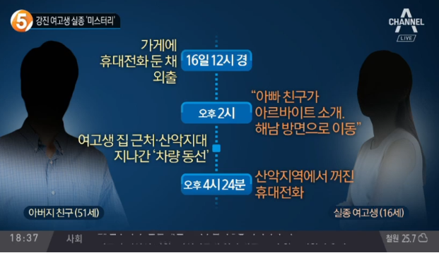 채널A 뉴스 캡처