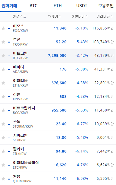 사진=업비트 제공