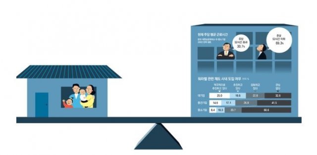 사진=동아일보DB