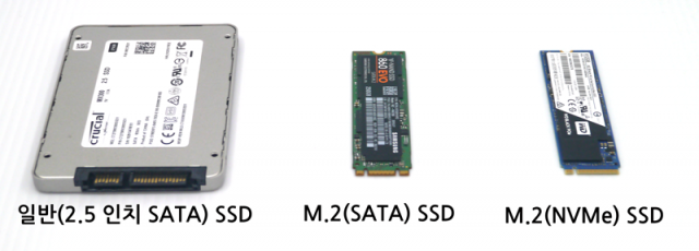 일반 SSD와 M.2(SATA) SSD, M.2(NVMe) SSD의 외형 비교(출처=IT동아)