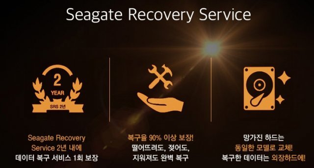 씨게이트 리커버리 서비스의 특징(출처=IT동아)