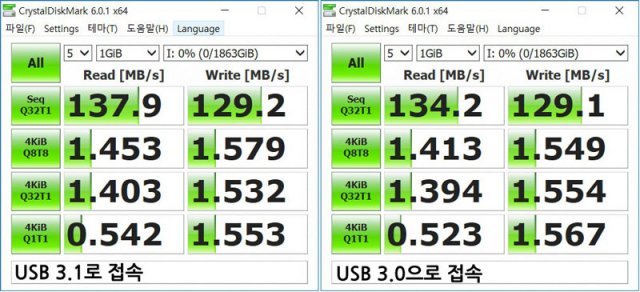 크리스탈디스크마크 테스트 결과(출처=IT동아)