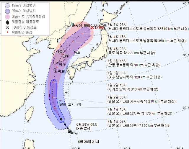 기상청 홈페이지