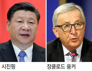 시진핑은 EU와 경제 밀착… 美에 맞서 무역전쟁 공동전선