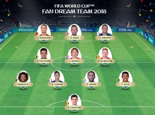 2018 러시아 월드컵 팬 투표 드림팀