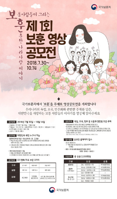 ‘제1회 보훈 영상 공모전’ 포스터