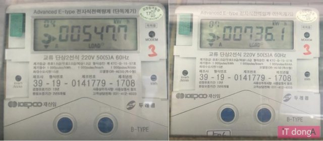 7월 15일부터 8월 8일 오전까지 기자가 사용한 전력량 (출처=IT동아)