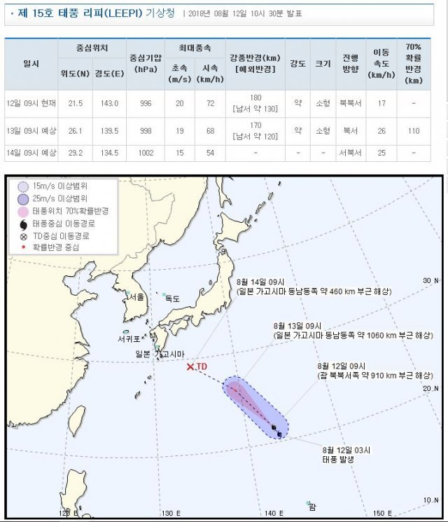 사진=기상청 갈무리