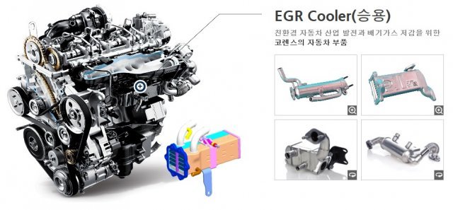 코렌스가 제조하고 있는 EGR 쿨러. 코렌스 홈페이지 캡처