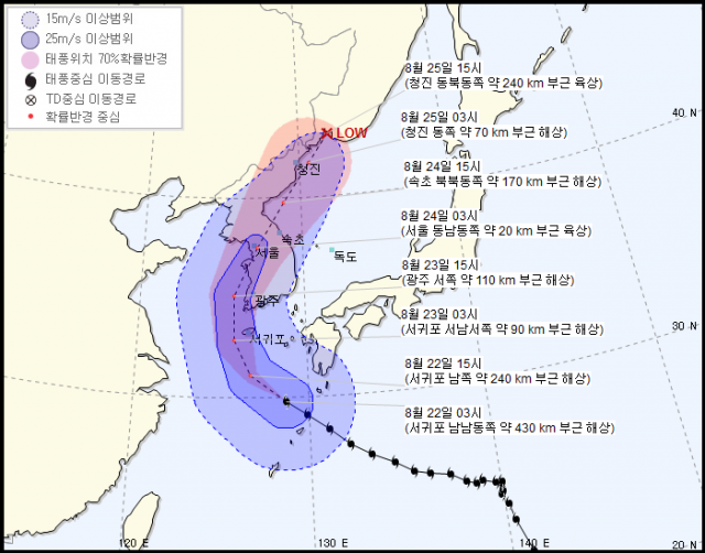 태풍 솔릭 경로. 사진=기상청