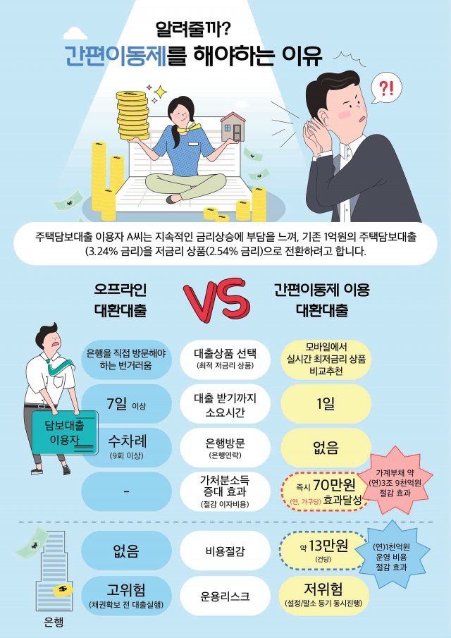 피노텍 제공