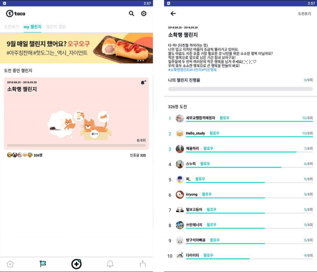 챌린지 기능을 통해 많은 사용자가 함께 목표 달성을 인증하며 서로를 격려한다(출처=IT동아)