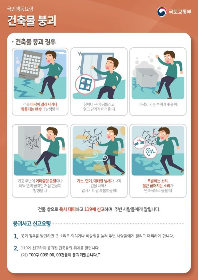 사진=국토교통부