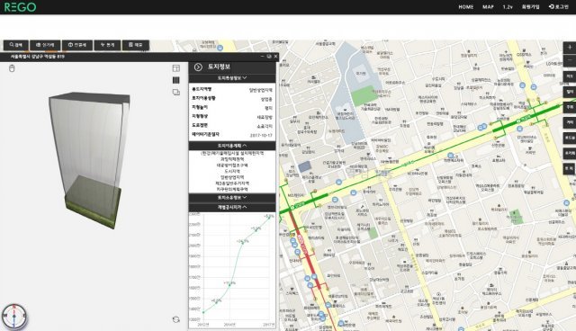 라이즈의 '알리고' 서비스, 출처: 라이즈 홈페이지