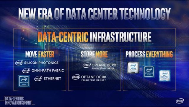 차세대 AI 프로세서의 개요 (출처=IT동아)