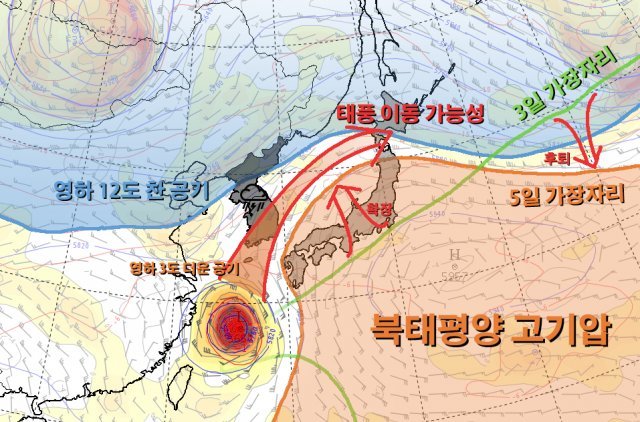 5일 한반도 5.5km 상공(500hpa)의 일기도. 며칠 전보다 북태평양 고기압 가장자리가 북쪽으로 확장하면서 태풍의 경로가 일본 열도를 관통하는 경로에서 우리나라 남해안을 지나가는 경로로 변경됐다.