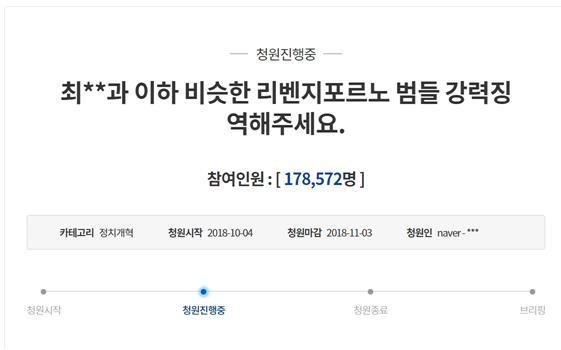 청와대 국민청원 홈페이지 갈무리. © News1