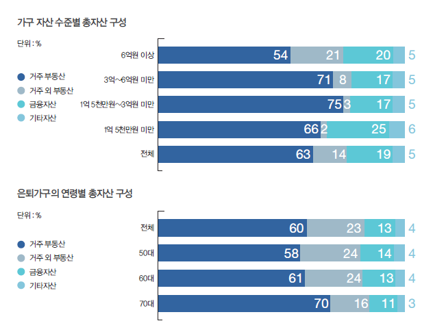 (삼성생명 제공)© News1