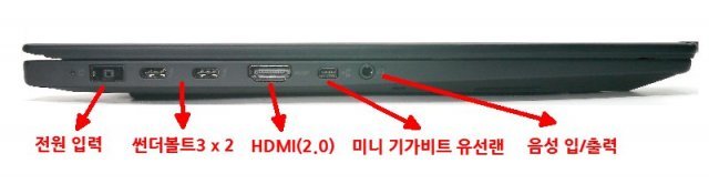 제품 좌측면(출처=IT동아)