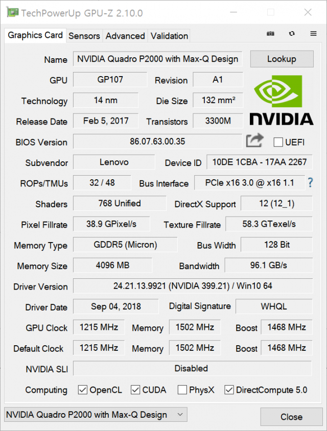 GPU-Z로 살펴본 엔비디아 쿼드로 P2000(출처=IT동아)