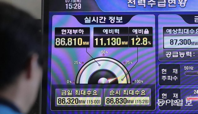 역대 가장 더운 여름으로 기록된 올해 여름 전력예비율을 감시하는 한국전력 직원. 동아일보 DB