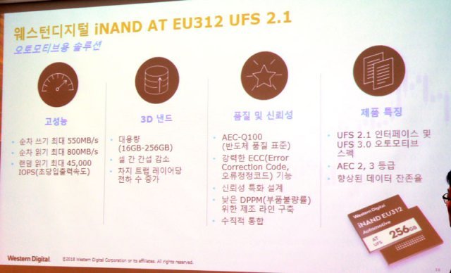 웨스턴디지털 iNAND ATEU312 UFS 2.1(출처=IT동아)