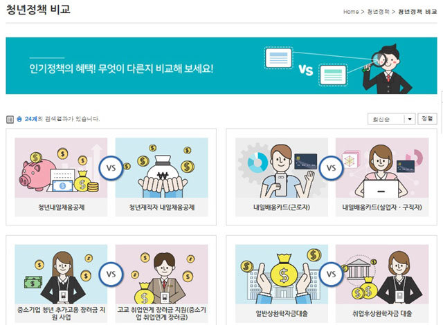 ‘온라인 청년센터’ 화면 캡처.