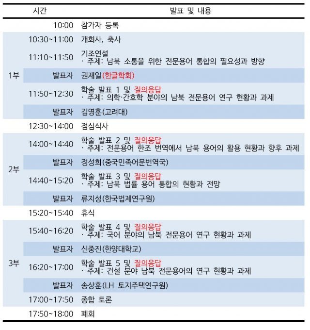 제15차 남북 언어 통합을 위한 국제학술회의 일정© News1