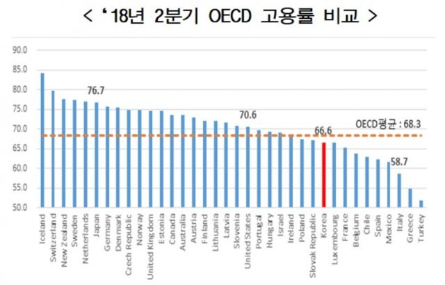 (한국경제연구원 제공) © News1