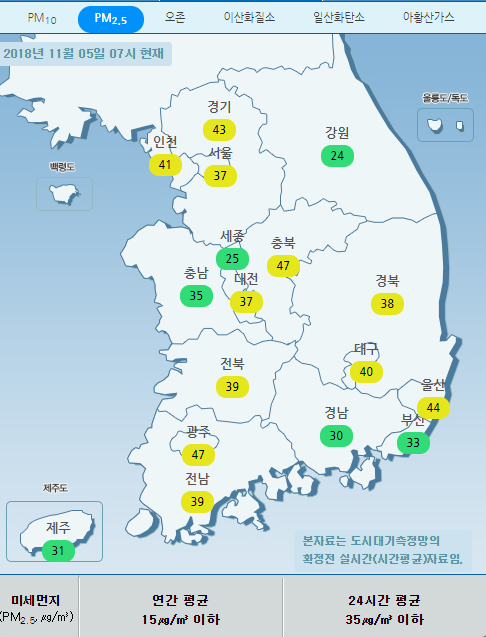 한국환경공단 에어코리아