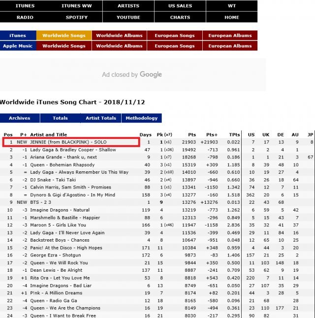 © News1 YG엔터테인먼트 제공
