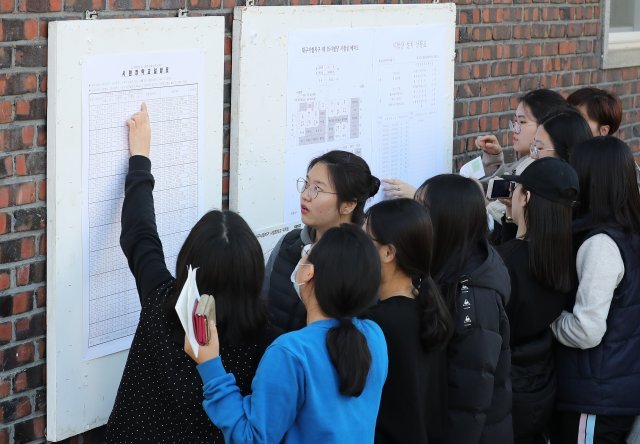 2019학년도 대학수학능력시험 예비소집일인 14일 오후 대구 달서구 경화여자고등학교에서 수험생들이 수험번호와 시험실을 확인하고 있다. 2018.11.14/뉴스1 © News1