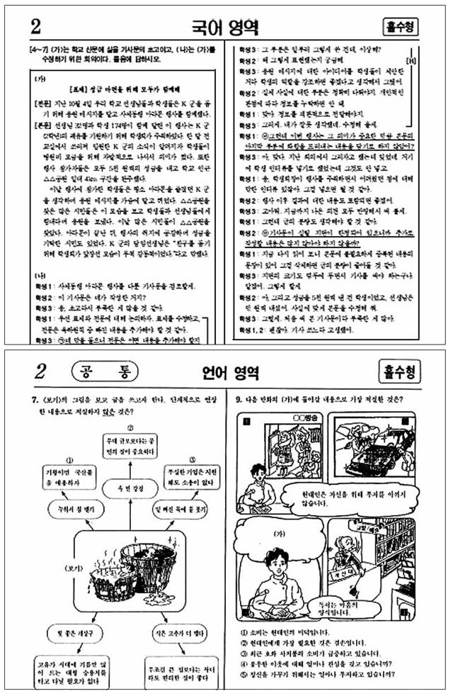 역대급 불수능으로 꼽히는 2019학년도 대학수학능력시험 국어영역 시험지(위쪽 사진)와 최고 물수능으로 불리는 2001학년도 
언어(국어)영역 시험지. 2001학년도에는 보기에 만화와 캐리커처가 등장했고 내용도 쉬운 짧은 지문이 주를 이뤘다. 올해는 
시험지에 여백이 거의 없을 정도로 지문과 문제가 길고 고난도 질문이 연이어 등장했다. 한국교육과정평가원 제공