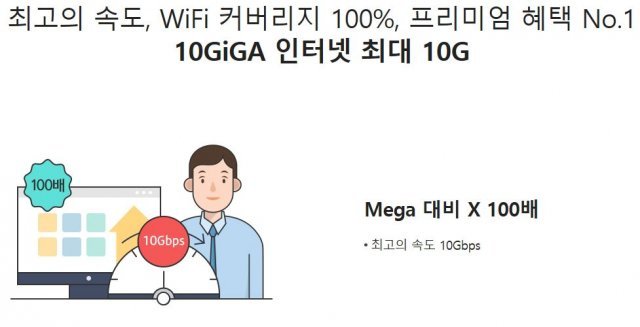 10Gbps 유선 인터넷(출처=IT동아)