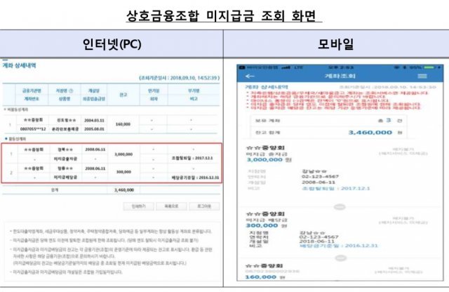 (금융감독원 제공) © News1